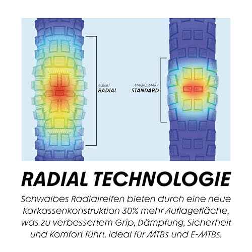 SCHWALBE Albert Tire - 29 x 2.50, Tubeless, Folding, Black, Evolution Line, Trail Pro, Addix Ultra Soft, Radial, E-50