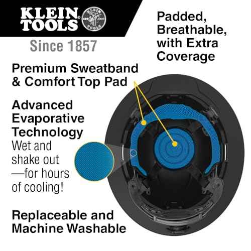 Klein Tools Hard Hat and Safety Helmet Sweatband, Replaceable Machine Washable Sweatband for Klein Tools Hard Hat Suspension System, 3-Pack