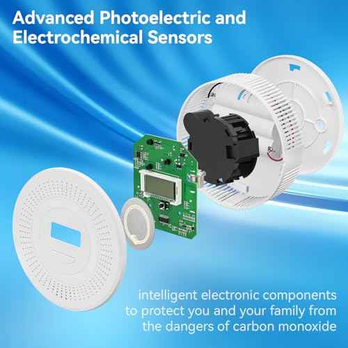 Smoke Detector Carbon Monoxide Gas Alarm, Fire Carbon Monoxide (CO) Detector 2 in 1 with Digital Display and Sound Light Alarm, Battery Operated Suitable for Bedroom Warehouse Kitchen or RV Travel