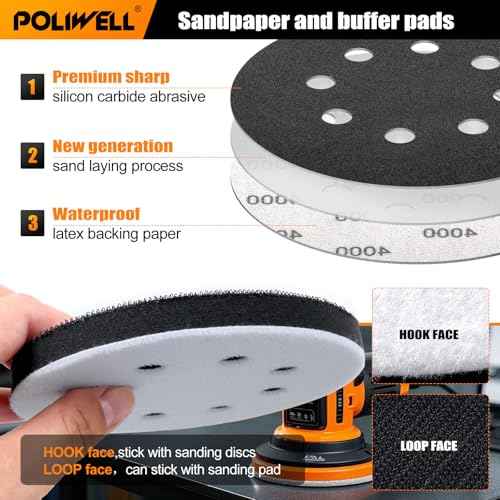 POLIWELL 5 Inch Sanding Discs Hook and Loop 8 Hole Heavy Duty Silicon Carbide Sandpaper 320 400 600 800 1000 1500 2000 3000 4000 5000 7000 10000 with Interface Pad for Random Orbital Sander,120 Pack