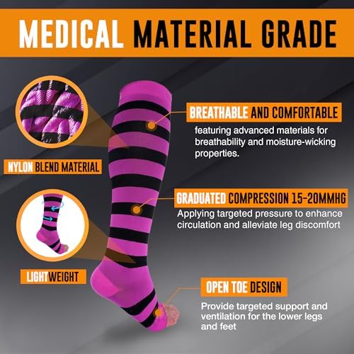 Doc Miller Compression Socks for Pregnant Women – Wide Calf, Open Toe Knee Sleeve 15-20 mmHG,Toeless Pregnancy Stockings for Varicose Veins, Footless Shin Splint Relief, 1 Pair