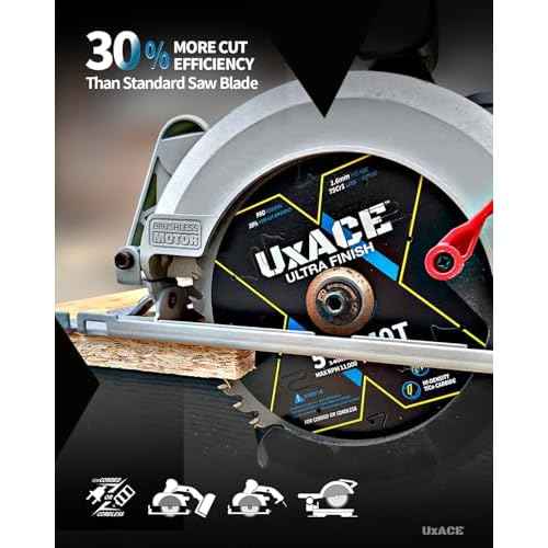 7-1/4-Inch 24-Tooth Circular Saw Blade with 5/8-Inch Arbor, Framing Wood Cutting, Carbide Tip, Thin Kerf, for Plywood, MDF, OSB, Laminated, 10 Pack