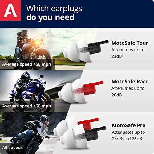 Alpine MotoSafe Pro - Premium Motorcycle Ear Plugs for Wind Noise Reduction - 20dB - Motorcycle Hearing Protection - Ultra Soft Comfortable Motorcycle Hearing Protection - 2 Pair
