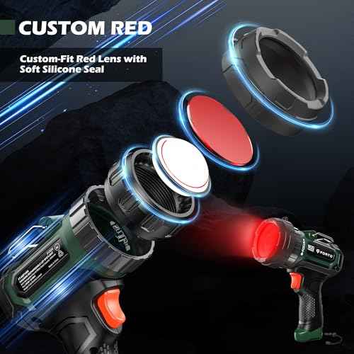 FORTO Handheld Compact Spotlight with Red Lens, 1400 Lumens Rechargeable Spot Light with Adjustable Focus, 823m Range, 3 Light Modes, Suitable for Hunting Boating Camping Hiking Observe Animals