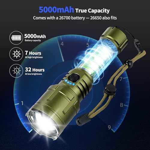 Tactical Flashlight High Lumens, 5000mAh USB-C Rechargeable, 3000lm Bright Flashlights 5000 FT Beam, 5 Modes, Zoomable, 7-32H Runtime, with Lens, for Camping, Hiking, Emergencies