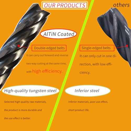 3/8" Carbide End Mill, Extra Long, 4 Flute Solid Carbide Square End Mill, 4" Overall Length, Single End, Helix Angle: 30¡Æ, AlTiN Coated,3/8" Cutting Diameter,1-3/4" Length of Cut