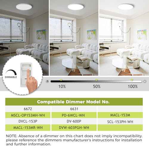 4Pack LED Flush Mount Ceiling Light Fixture, 12Inch 24W, Dimmable&3000K/3500K/4000K/5000K/6500K Adjustable Low Profile Ceiling Lights, 3200LM Modern Lamp for Bedroom, Porch, Kitchen, Hallway, White