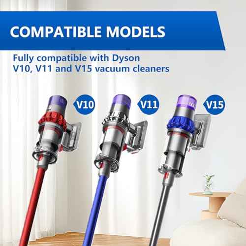 Upgraded High Torque Head Replacement Compatible with Dyson V10 V11 V15 Vacuum Cleaner, Replacement Vacuum Head with Anti-Tangle and Adjustable Suction Suitable for Hardwood Floor & Carpet and Rug