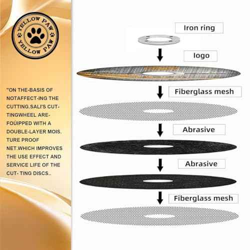 Yellow Paw 4-1/2" Metal Cut Off Wheels (Bulk 200 Pack) Perfect for Cutting Metal & Stainless Steel, Wood, and Plastic - Compatible with Any Angle Grinder - Ultra Thin 0.45" Thickness