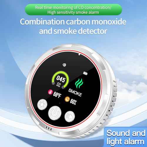 4-in-1 Ring Plug in Smoke & Carbon Monoxide Detectors Combination Built-in 1000mAh Backup Battery Plug&Play&Audible 85dB Smoke CO Temp Humidity Senor for Home Hotel Travel (White, 1 Pack)