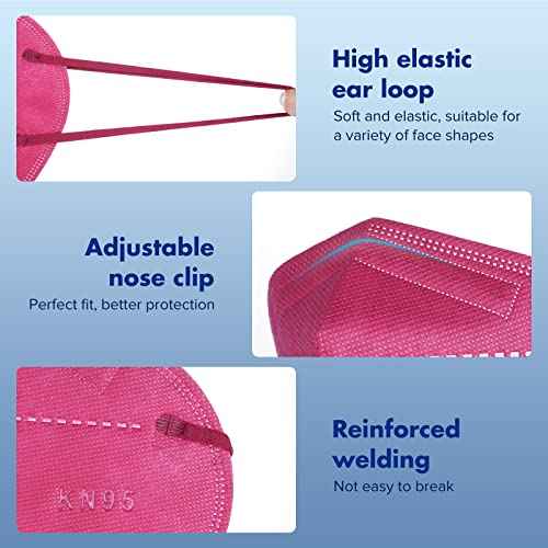 KN95 Red Face Mask 20PCS, 5-Ply Cup Dust Masks Filtration Efficiency ¡Ã95% Individually Packaged Particulate Respirators Breathable Colour Adult Mask¡¦