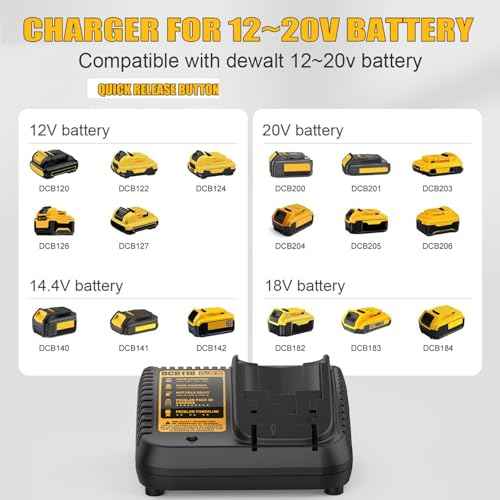 DCB120 12V 4.0Ah Replacement Battery for Dewalt 12V Battery and Charger Kit DCB121 DCB123 DCB122 DCB124 DCB125 DCB127 Compatible with All Dewalt 12 Volt Max Lithium Battery(2 Pcak)