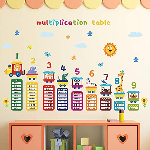 Cartoon Multiplication Table Wall Decals 99 Animal Education Math Wall Stickers DIY Removable 3D Learnning Digital Number Charts Posters Wall Decor for Kids Baby Nursery Classroom Decoration DT-9037