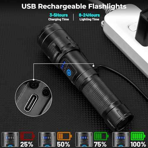 Rechargeable Flashlights High Lumens, 9000 Lumen Super Bright Led Flash Light, Powerful Flashlight with 7 Modes, COB Light, IPX7 Waterproof for Camping, Emergencies