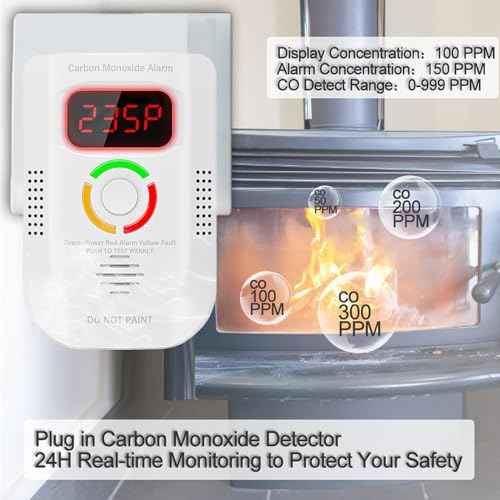 2 Pack Carbon Monoxide Detectors Plug in,Portable Carbon Monoxide Alarm with 2 Pcs LED Light Blocking Stickers,CO Detector with Digital Display,Plug-in CO Monitor,Travel Carbon Monoxide Meter