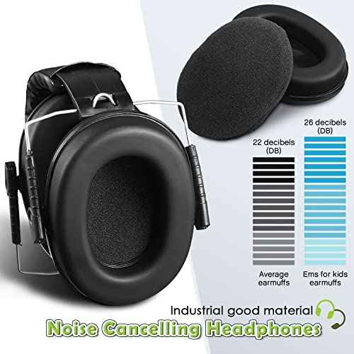 Konohan 3 Pack Noise Reduction Headphones for Kids Ear Protection Earmuffs Headphones for Autism Toddler Kids Ear Muffs 27db