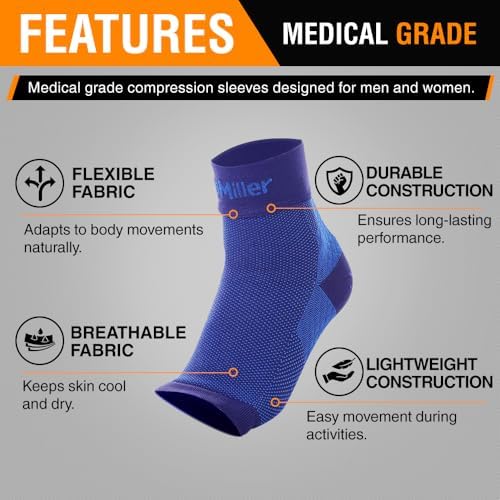 Doc Miller Ankle Brace for Women & Men – Foot Compression Sleeve, Toeless Wrap & Support for Pain Relief, Plantar Fasciitis, Achilles Tendonitis & Injury Recovery, 1 Pair