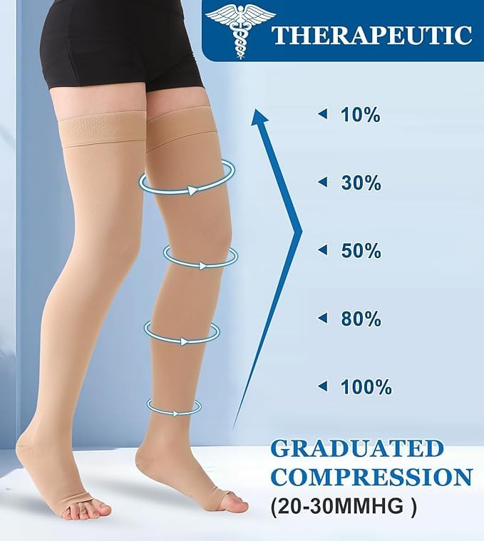 MGANG Medical Thigh High Compression Stockings for Men & Women, Pair, Open Toe, 20-30 mmHg Graduated Compression Support Hose, Opaque, Best for Varicose Veins, Edema, Flight, DVT, Swelling, Beige XXL