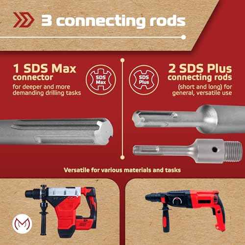 17PCS Concrete Hole Saw Kit with 2 Drill Bits, SDS Plus & Max Shank, Masonry Hole Saw Kit Size 30-110MM, Brick, Cement, Block, Concrete Drilling