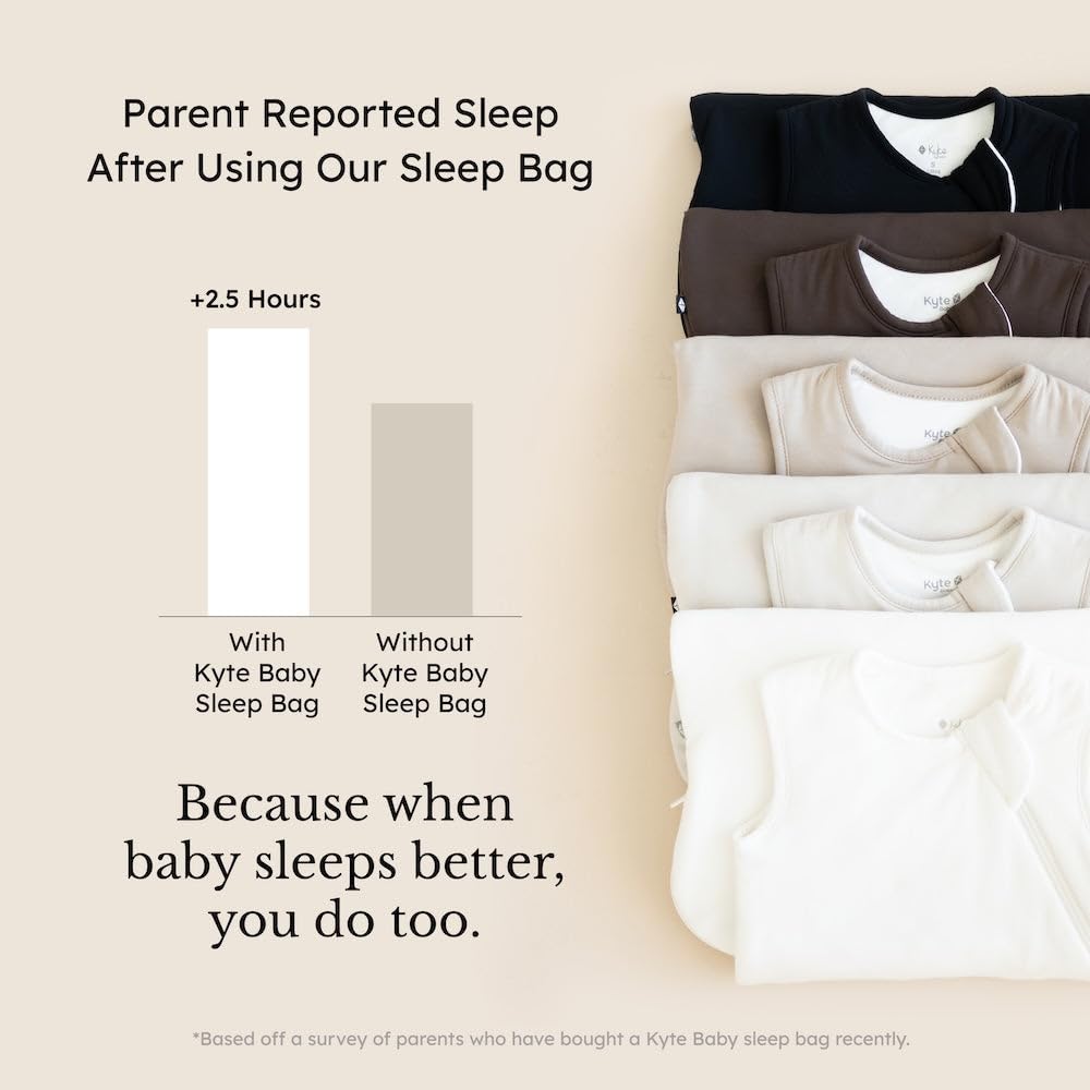 KYTE BABY Unisex Rayon Made From Bamboo Sleep Bag for Babies and Toddlers, 1.0 Tog (Small, Sage)