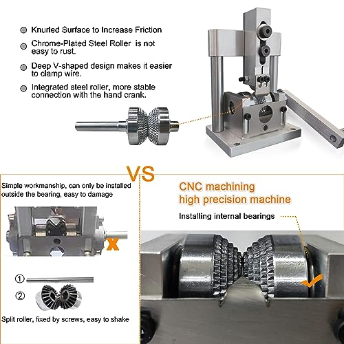 Copper Wire Stripping Machine - Manual Handle/Electric Drill Cable Recycling Tool, Stripping Range 1mm-15mm