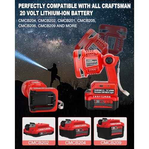 Cordless LED Flashlight for Craftsman V20 Battery, 22W LED Work Light with USB-A&USB-C 2.1A Fast Charging Ports for Jobsite, Car Repairing, Camping, Emergency