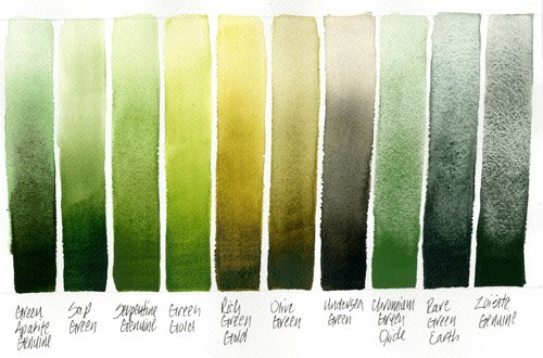 Daniel Smith, Green Gold Extra Fine Watercolor 15ml Paint Tube, 15 ml, 5 Fl Oz (284600139)