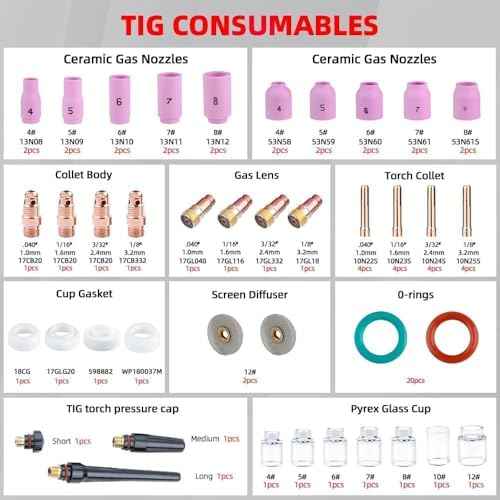 80pcs TIG Welding Accessories, Alumina Ceramic Nozzle & Glass Cups, Stubby Gas Lens, Collet Body, for WP-17/18/26 Torch Kit