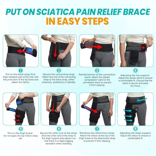 JUMPOW Hip Brace for Sciatica Pain Relief - Adjustable Compression Wrap Support, Hamstring Compression Sleeve for Arthritis, Groin Injury, Pulled Thigh, Hip Pain Relief (M Size, Left/Right Leg)