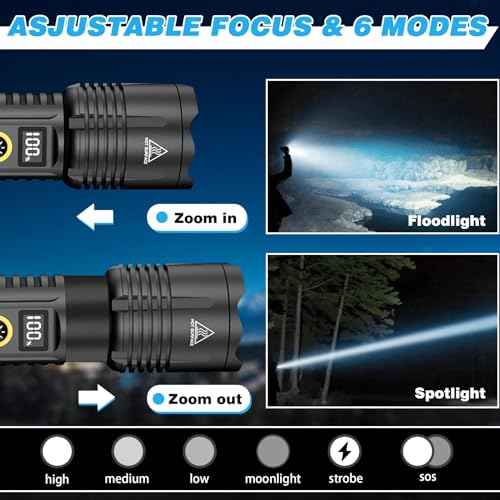 Rechargeable Flashlights 2200 High Lumens, Super Bright LED Flashlight with Zoomable, 6 Modes, IPX6 Waterproof, Powerful Tactical Handheld Flash Light for Camping, Hiking, Emergencies