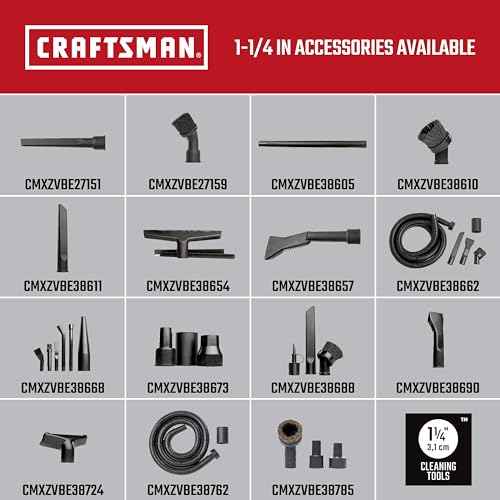 CRAFTSMAN CMXZVBE38665 2-1/2 to 1-1/4 inch Adapter Wet Dry Vac Attachment, Industrial-Grade Shop Vacuum Accessory that Connects 2-1/2 in. Vac Hoses to 1-1/4 in. Accessories