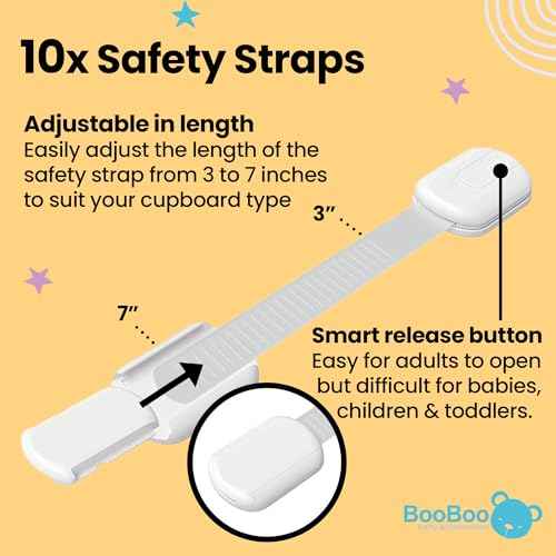 Booboo (42 Pack) Child Safety Baby Proofing Kit | x10 Cabinet Drawer Locks, x10 Corner Guards, x20 Outlet Covers, x2 Door Lever Lock | Baby Proof Your Home & Kitchen with No Trapped Fingers