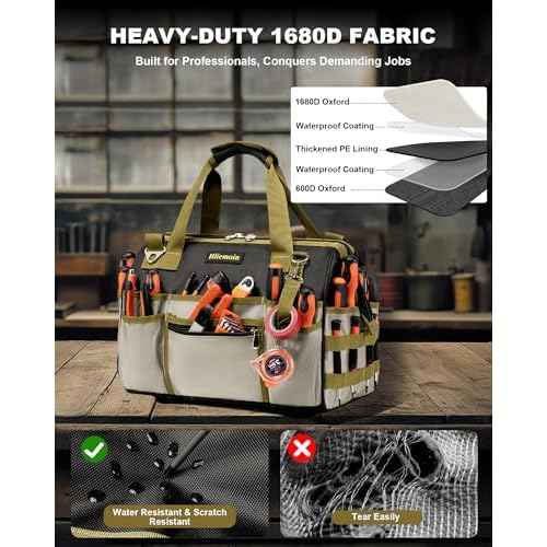 16.5-Inch Heavy Duty Tool Bags for Men, 32-Pocket Large Tool Organizer Storage, 1680D Oxford Tool Bag with Adjustable Shoulder Straps, Tool Storage Bag for HVAC, Electrician, Carpenter, Mechanic