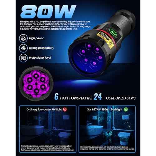 DARKBEAM UV Flashlight 365nm Blacklight 6xLED Quad-core Black Light, Rechargeable Ultraviolet Flashlights USB -C Powerful 80W Woods lamp, Detector for Rock, Pet Urine, Uranium Glass, Resin Curing