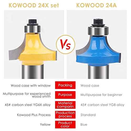 KOWOOD Router Bits Sets of 24A Pieces 1/2 Inch Shank Router Bit Set T Shape - for Commercial Users and Beginners¡¦