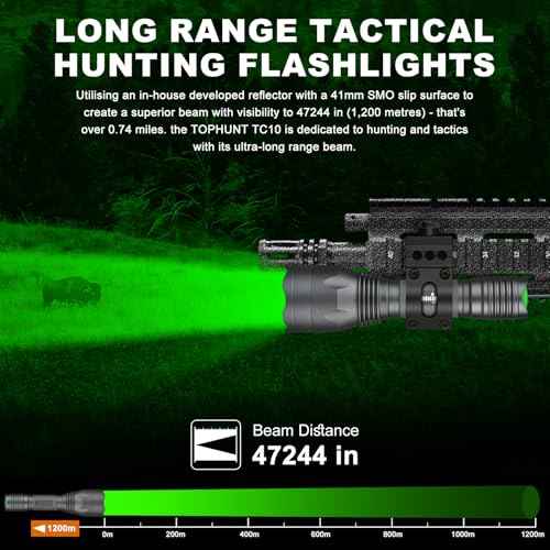 TC10 Hunting Light Kit,Green Lights 1312 Yards Hunting Flashlight High Power for Coyote,Predator, Varmint, Coon& Hog-Predator Light 1800 Lumens 1312 Yards