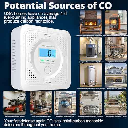 Carbon Monoxide detectors with LCD Constant Display, 85db Alarm & Low Power Design, Portable co Detector for Homes, rvs & Boats