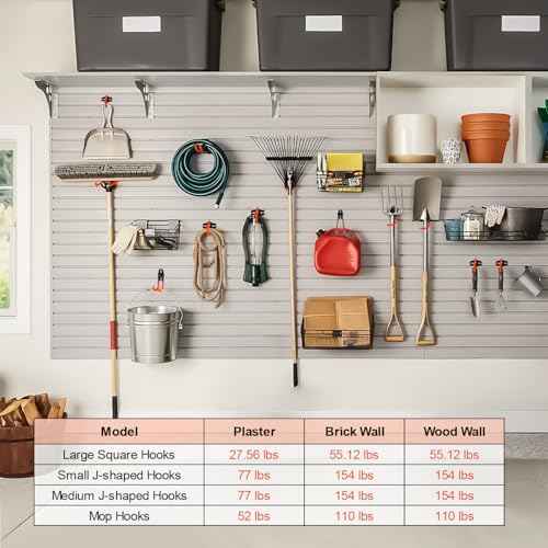 Donext Garage Hooks, 12 Pack Heavy Duty Steel Utility Hooks for Hanging, Wall Mount Garage Storage Hooks for Tools, Ladders, Bikes, Bulky Items, Orange