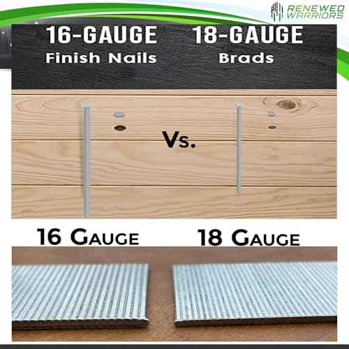 18 Gauge Brad Finish Nails, 2.00-Inch 18GA Straight Brad Nails Galvanized for Electric or Pneumatic Nailer Guns (1000 Count)
