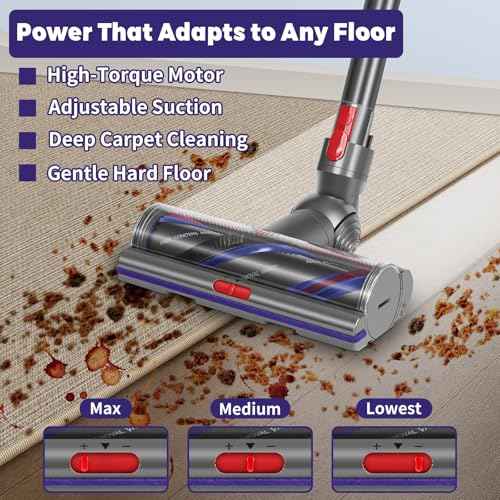 High Torque Brush Head for Dyson V10 V11 V15 & V7 V8 Cordless Vacuum Cleaner, Anti-Tangle Adjustable Motorized Wide Head Brush Replacement with Quick-Release, Compatible with Dyson Part No.970100-05