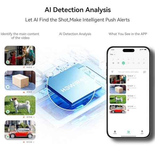 LongPlus Solar Security Cameras Wireless Outdoor, VicoHome Camera Wireless Camera for Home Security, Battery Powered WiFi Cameras with AI Motion Detection, 2-Way Talk, Cloud/SD Storage