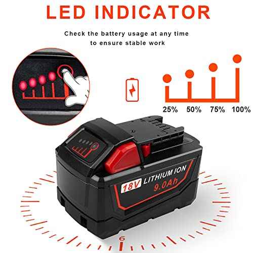 9.0Ah 18V 48-11-1880 Replace for Milwaukee MK-18 Battery Compatible with 48-11-1850 48-11-1860 48-11-1845 48-11-1828 Cordless Power Tools Lithium Battery