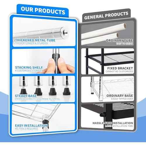 Simple Deluxe 1-Tier Shelving Unit, 15" W x 15" D x 13.8" H Wire Metal Storage Rack, Chrome