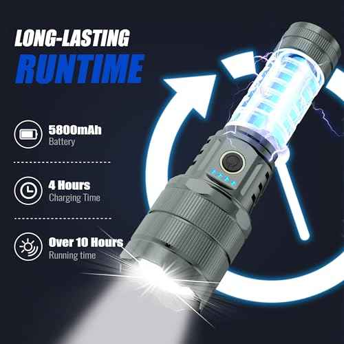 Flashlights High Lumens 990000 LED Rechargeable Tactical Flashlight Zoomable 3 Modes Fast Charging IPX6 Waterproof Super Bright Handheld Flashlights for Camping Hiking Outdoor and Gift