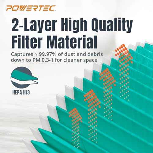 POWERTEC 16950 HEPA Cartridge Filters for Craftsman 2PK, Fits Craftsman 9-16950, 9-17810, 17810, CMXEVBE17612 3-4 Gallon Wet/Dry Vacuums (75090)