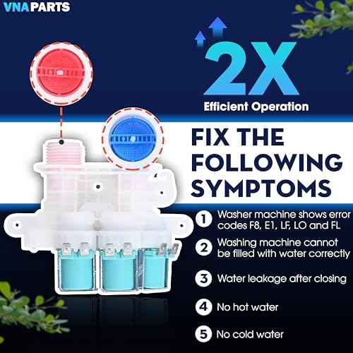For Whirlpool Cabrio WTW7000DW0 WTW7300DW1 WTW8040DW0 WTW7040DW1 WTW8040DW4 WTW7300DW0 WTW7040DW0 WTW8040DW2 WTW6120HW0 WTW7120HW0 WTW7000DW3 WTW8000DW0 WTW8000DW Replaces Washer Water Inlet Valve