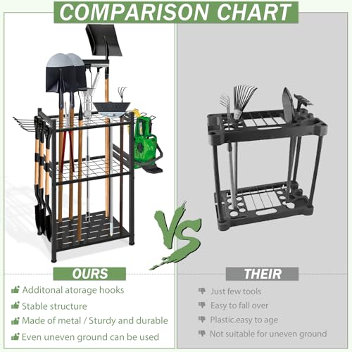 GMAK Garden Tool Organizer, Heavy Duty Garage Tool Storage Rack Utility Yard Tool Tower Rack with Large Hooks for Shed Garage Storage and Organization, for Long Handle Tools, Rake, Brooms, Shovel