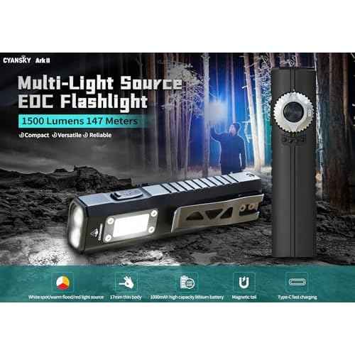CYANSKY Ark II EDC Flat Flashlight, 1500 Lumen White Light LED Light, Powered by Rechargeable Internal Battery, for Outdoors, Emergencies, Work (Black)