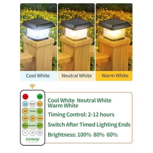 intelamp Solar Post Cap Lights Outdoor Waterproof 6 Packs, Fence Deck LED Lighting for 3x3 4x4 5x5 6x6 Wooden Vinyl with Remote Control Dusk to Dawn Warm White Light for Garden Patio Porch Mailbox