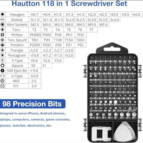 Ultimate 115 in 1 Precision Screwdriver Set - Chrome Vanadium Steel, Multi functional for PCs, Laptops, iPhones, iPads, Smartphones, and Watches - Essential DIY Repair Kit